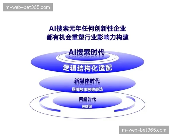 行业内正重塑赞助商准入逻辑 强调IP内核与品牌灵魂的价值共生